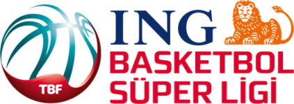 Турция - Суперлига