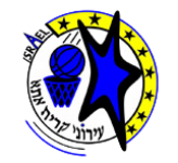 Ирони Кириат Ата