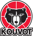Коувот Коувола
