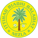 IRB Незла