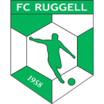 Руггел III
