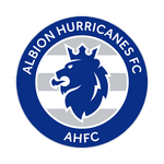 AHFC Роялс