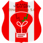 Мебрат Хайл