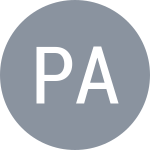 Тиффанй Папазиан