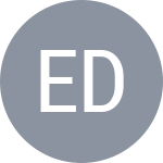 Марйлове Едвардс