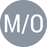 Мартинс И / Овчаренко Е