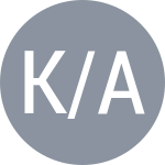 Каджабова К. / Лазар А.