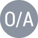 Грам О. / Монтелеоне Г. А.