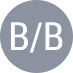 Малла B / Пена B