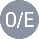 Данилова О. / Малонеи Е.