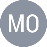 Аманда Монтес Хагхани