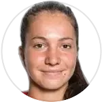 Лола Радиводжевик