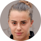 Гьорческа Л