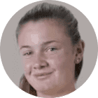 Гавличкова Л