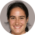 Мартинес-Сирес К