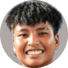 Савангкаев М