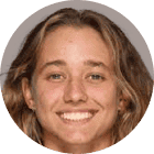 Кандиотту А