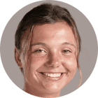 Гавличкова Б