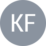 Карйна Фиадосик