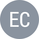 Елени Чатзиавраам