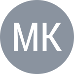 Марйиа Колас